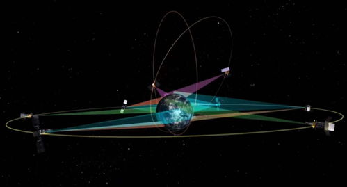 SpaceX發(fā)射第2000顆星鏈衛(wèi)星 探索星鏈計劃的玄機與衛(wèi)星通信服務前景