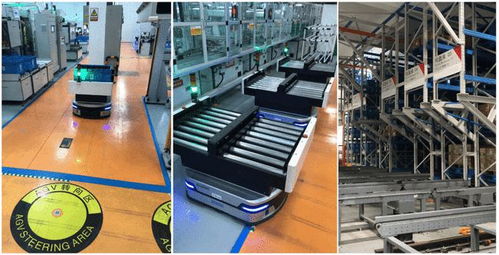 國家發(fā)改委發(fā)布物流業(yè)制造業(yè)深度融合創(chuàng)新發(fā)展案例，曠視倉儲擔(dān)保方案入選