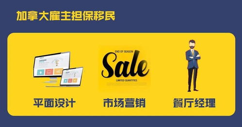 大齡移民如何選擇 雇主擔保、旅轉學省提名與運輸擔保深度解析